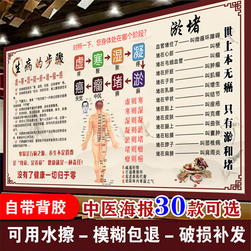 中医养生馆自粘海报覆膜