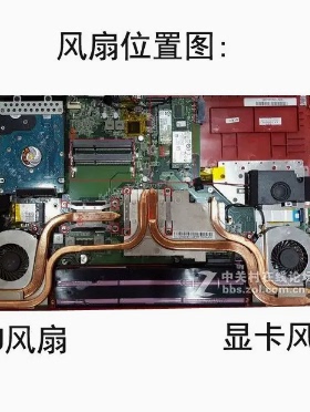 适用MSI微星GE62 GE72 PE60 PE70 GL62 GV62 GP62 GF62 GL72 风扇