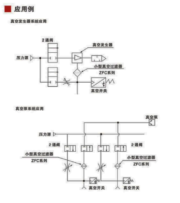 ZFC100-04B 06B 200-08B 真空发生器