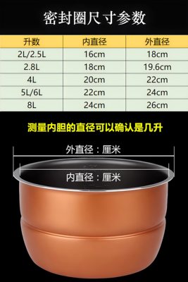 爱仕达电压力锅密封圈2L/2.8L/4L5L6L升电高压锅硅胶垫圈通用加厚