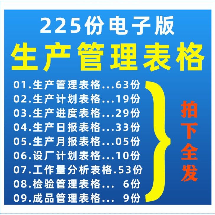 工厂车间部门生产计划进度管理成品检验分析记录表格日月报表模板 商务/设计服务 设计素材/源文件 原图主图