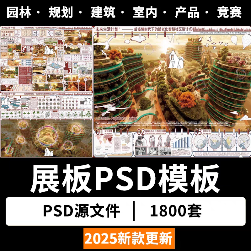 毕业设计景观建筑室内设计环艺产品作品PS排版模板PSD展板2025