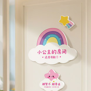 磁吸儿童房间门牌装饰布置立体墙贴女孩分房仪式感男孩励志留言贴