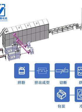 螺杆膨化通心粉生产线  小型意大利面加工设备 短意面挤出机