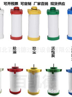 CJ激光切割精密过滤器滤芯FJ-010/020/00/050/070/110C/T/A/X/F