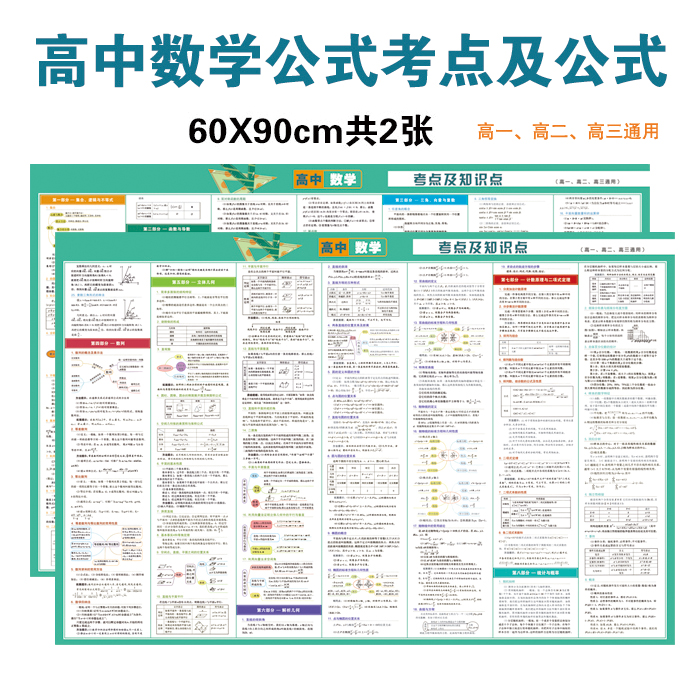 高考复习数理化公式墙贴定律化学方程式计算公式核心知识点速记图