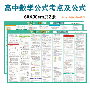 核心知识点速记图 计算公式 墙贴定律化学方程式 高考复习数理化公式