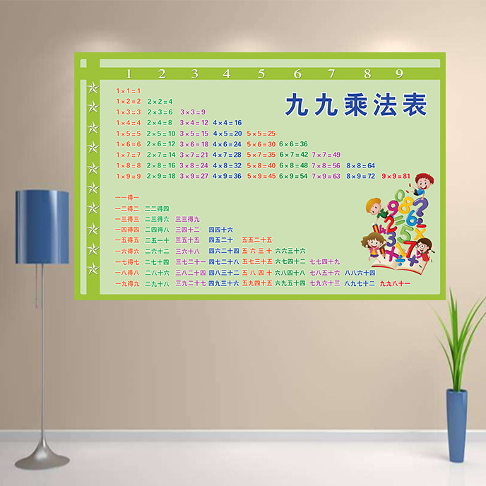 2-8岁大九九乘法口诀表 墙贴 可移除小学生儿童房乘法口诀表挂图