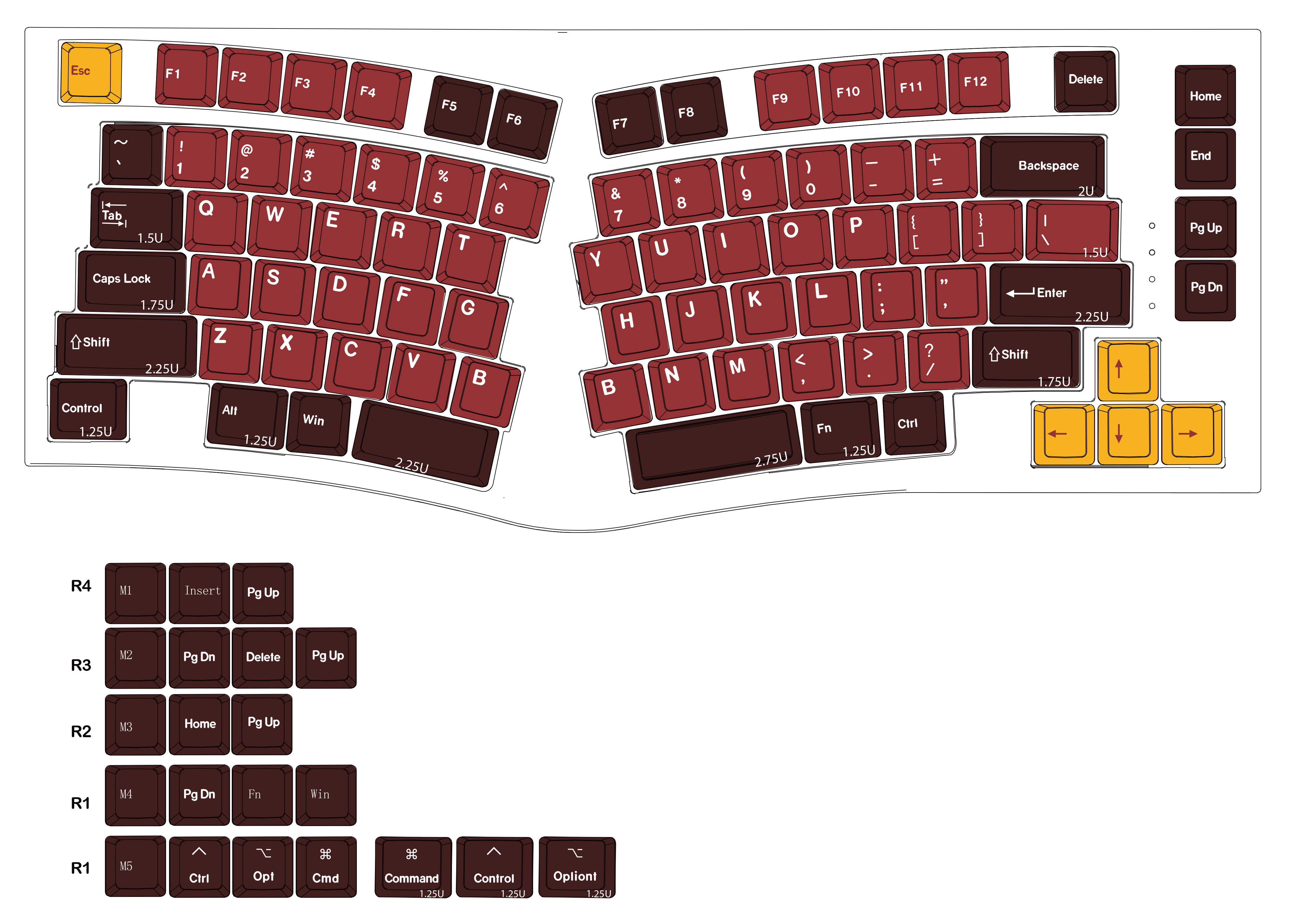 DNDKB ALICE75|80 KEYCHRON Q8|Q 10 MDA SUBLIMATION PBT KEYCAP