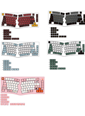 DNDKB Alice75/80  Keychron Q8/Q 10 MDA 热升华PBT键帽