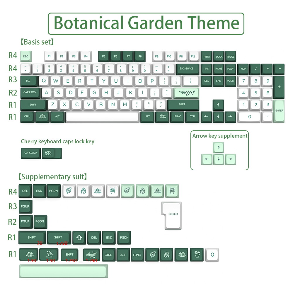 DNDKB机械键盘热升华PBT键帽，XDA DSA 原厂，MDA植物园键帽