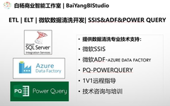 微软数据清洗专家：SSIS、ADF、Power Query 技术支持服务