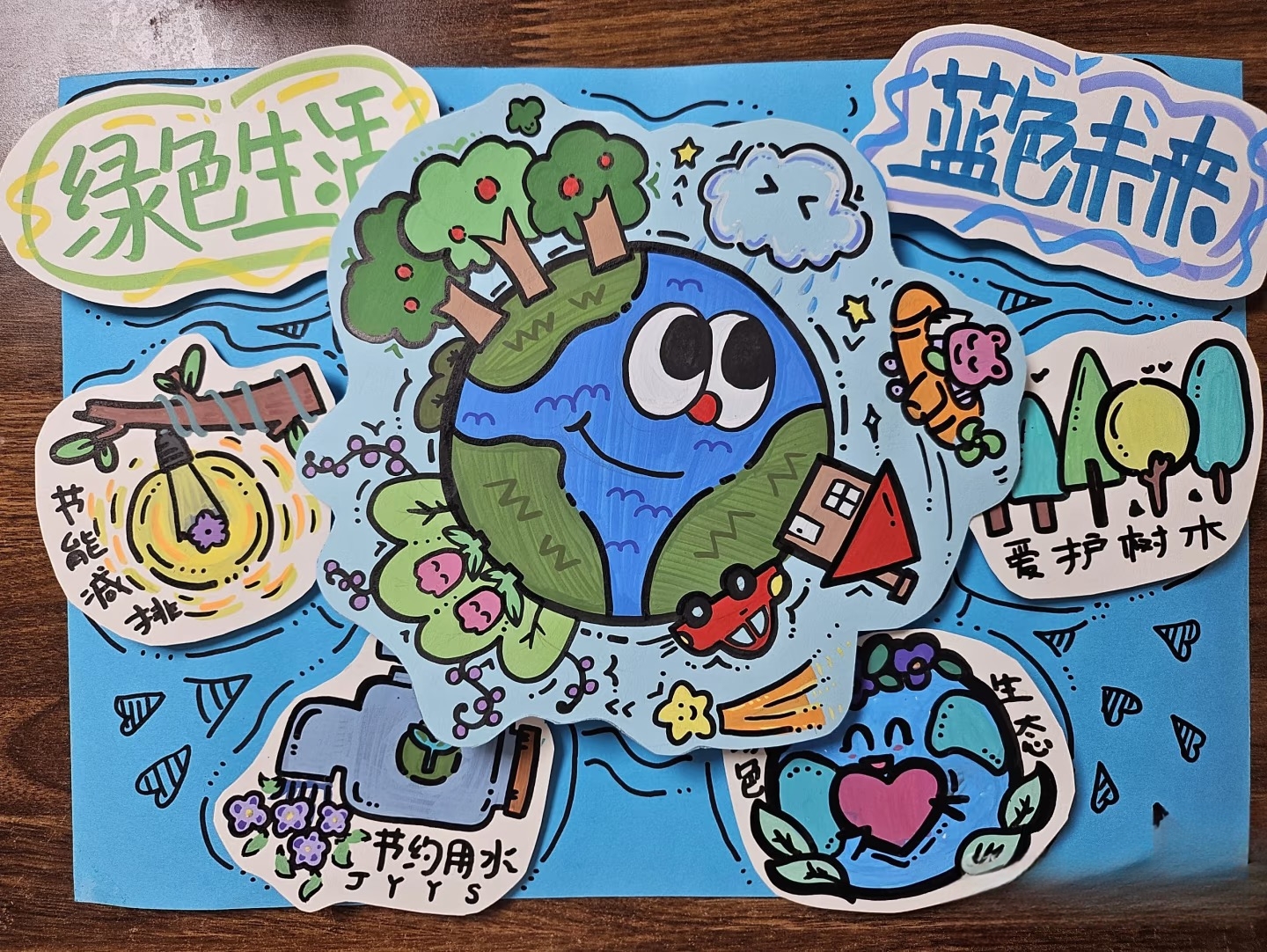 2025手抄报小报中小学生电子模板彩色线稿456