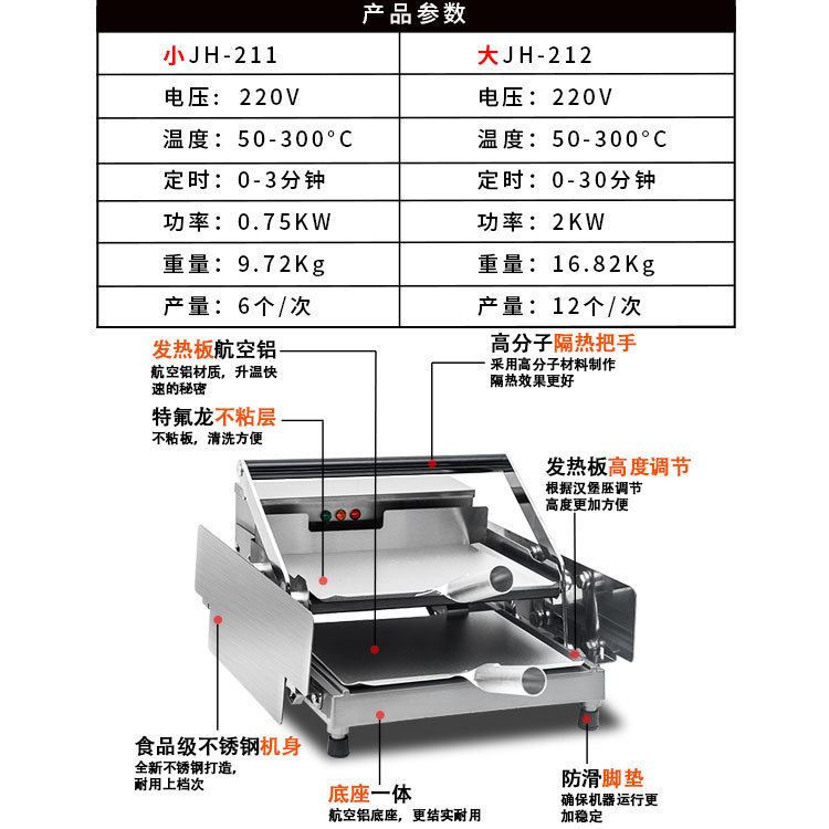 汉堡机商用大型烤包机双层烘包机电热全自动汉堡炉汉堡店机器设备