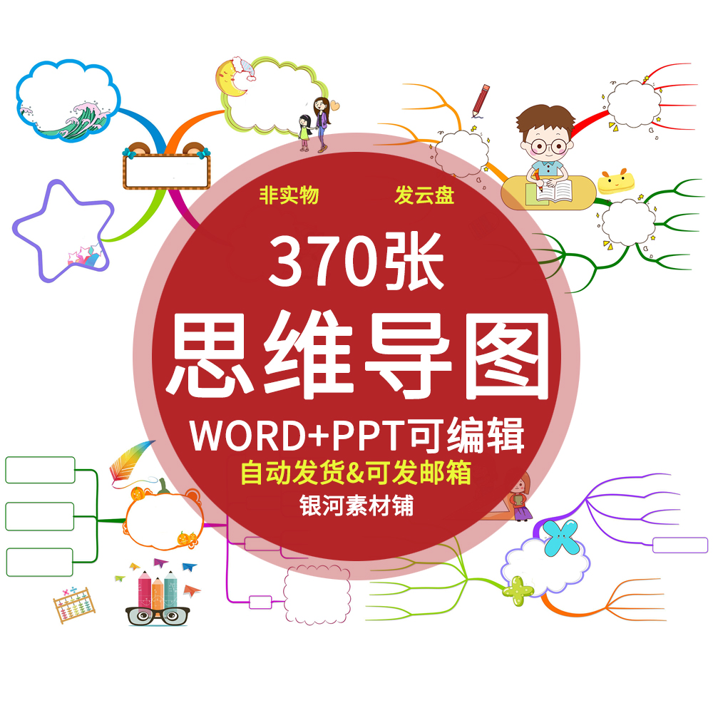 思维导图模板可修改编辑打印初高中各年级学科通用学习工作总结