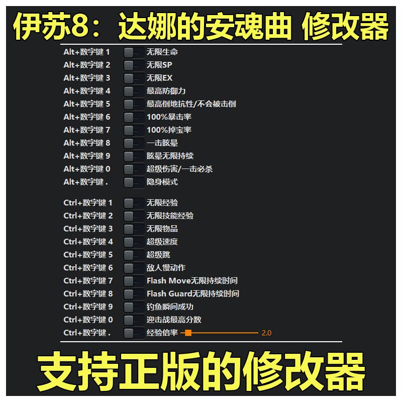 非游戏 支持正版 《伊苏8：达娜的安魂曲》修改器 可包更新