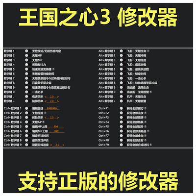 非游戏 支持正版 王国之心3 Kingdom Hearts III 修改器 可包更新
