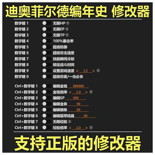 非游戏 支持正版 《迪奥菲尔德编年史》修改器 可包更新