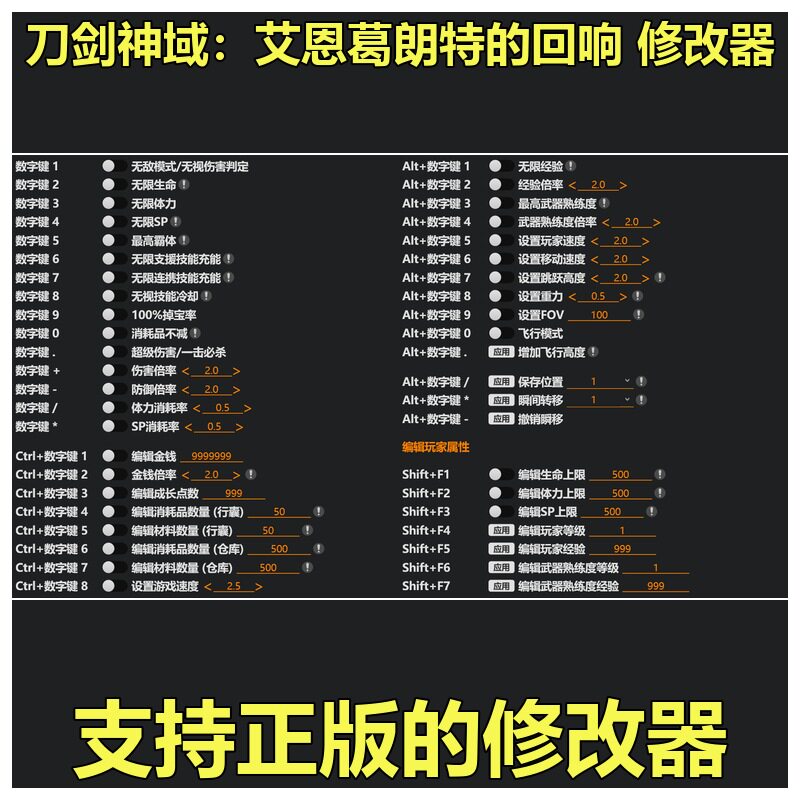 非游戏 支持正版 《刀剑神域：艾恩葛朗特的回》修改器 可包更新
