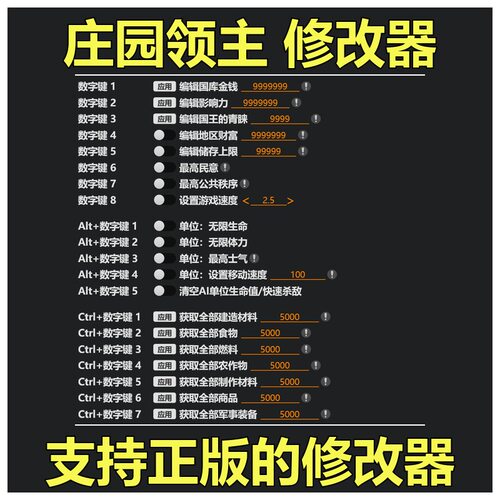 非游戏 支持正版 《庄园领主》Manor Lords 修改器 可包更新