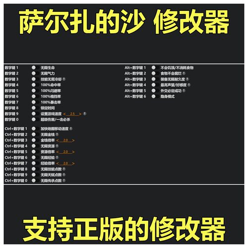 非游戏 支持正版 萨尔扎的沙 Sands of Salzaar 修改器 可包更新