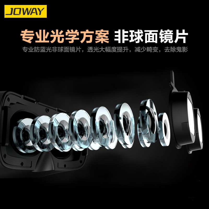 Lunettes VR ou 3D JOWAY - Ref 1234191 Image 4