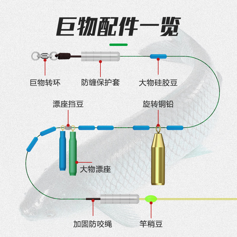 免调漂大物跑铅线组无需调漂正品全套成品绑好主线巨物钓鱼线滑钓