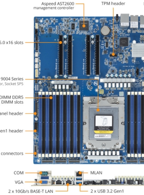 MZ33-AR0 支持AMD EPYC 9004 DDR5 IPMI单路服务器主板 24DIMM