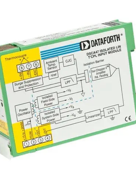 美国Dataforth模块DSCA30 DSCA31DSCA32 DSCA41原装全新,订货6周