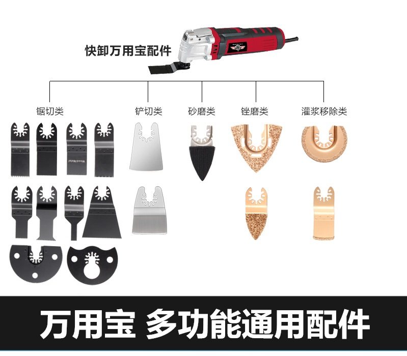 摆动锯修整机锯片通用