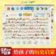 北斗 儿童历史思维导图 儿童地理百科挂图中国简史世界简史2册套装