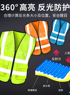 反光背心马甲建筑施工地交通治安巡逻环卫工人安全服夜反光衣印字