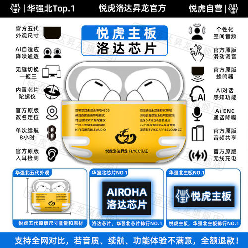蓝牙耳机华强北顶配五代1571AMpro3悦虎洛达1562AE六代1563E新款