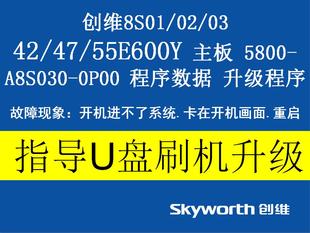 55E600Y 主板 ****数据 升级**** 0P00 A8S030 创维 5800