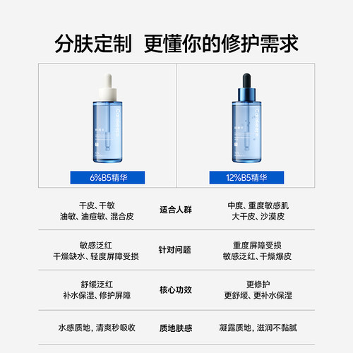 科颜萃B5精华液舒缓泛红修护保湿精华补水修复受损