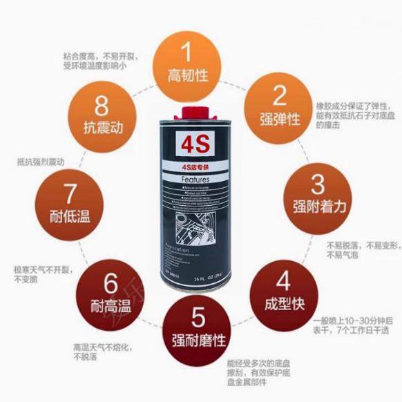 4S底盘装甲防锈漆水性有机涂层底盘装甲