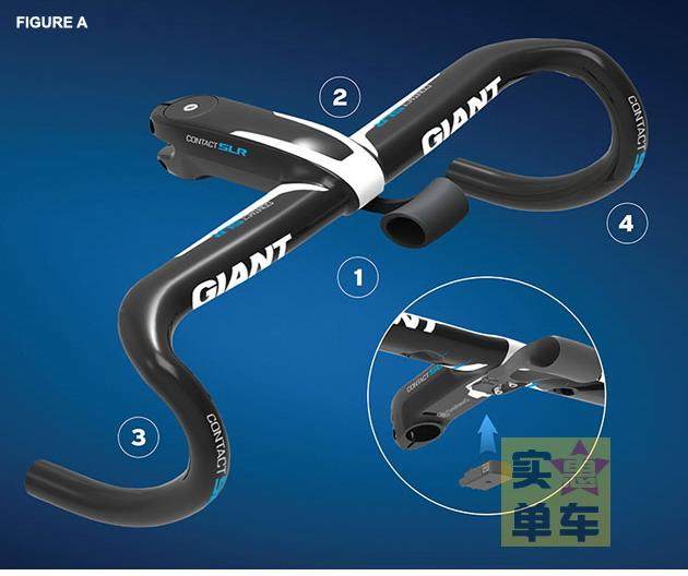 Tableau de bord vélo - Ref 2425077 Image 1