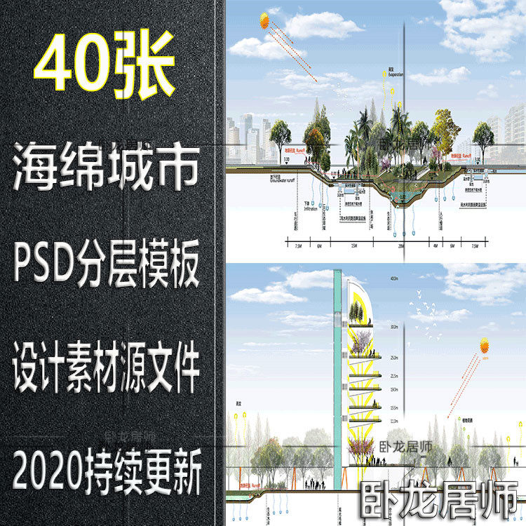 海绵城市剖面图公园广场街道景观生态渗透psd效果图ps分层素材