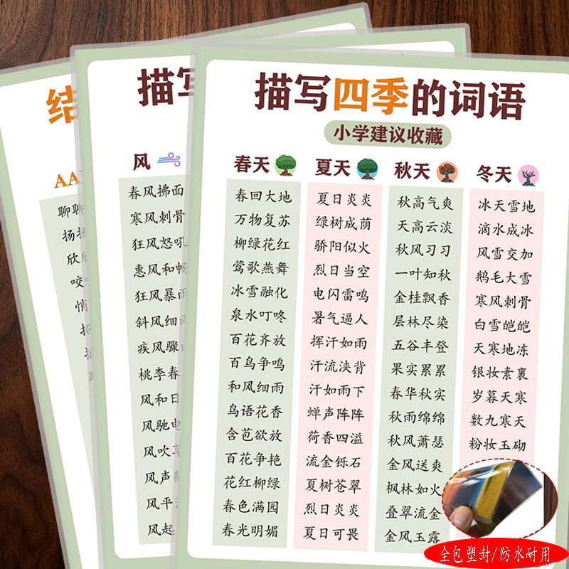描写四季天气词语大全写作成语词汇积累修辞结构式A4宣传单海报