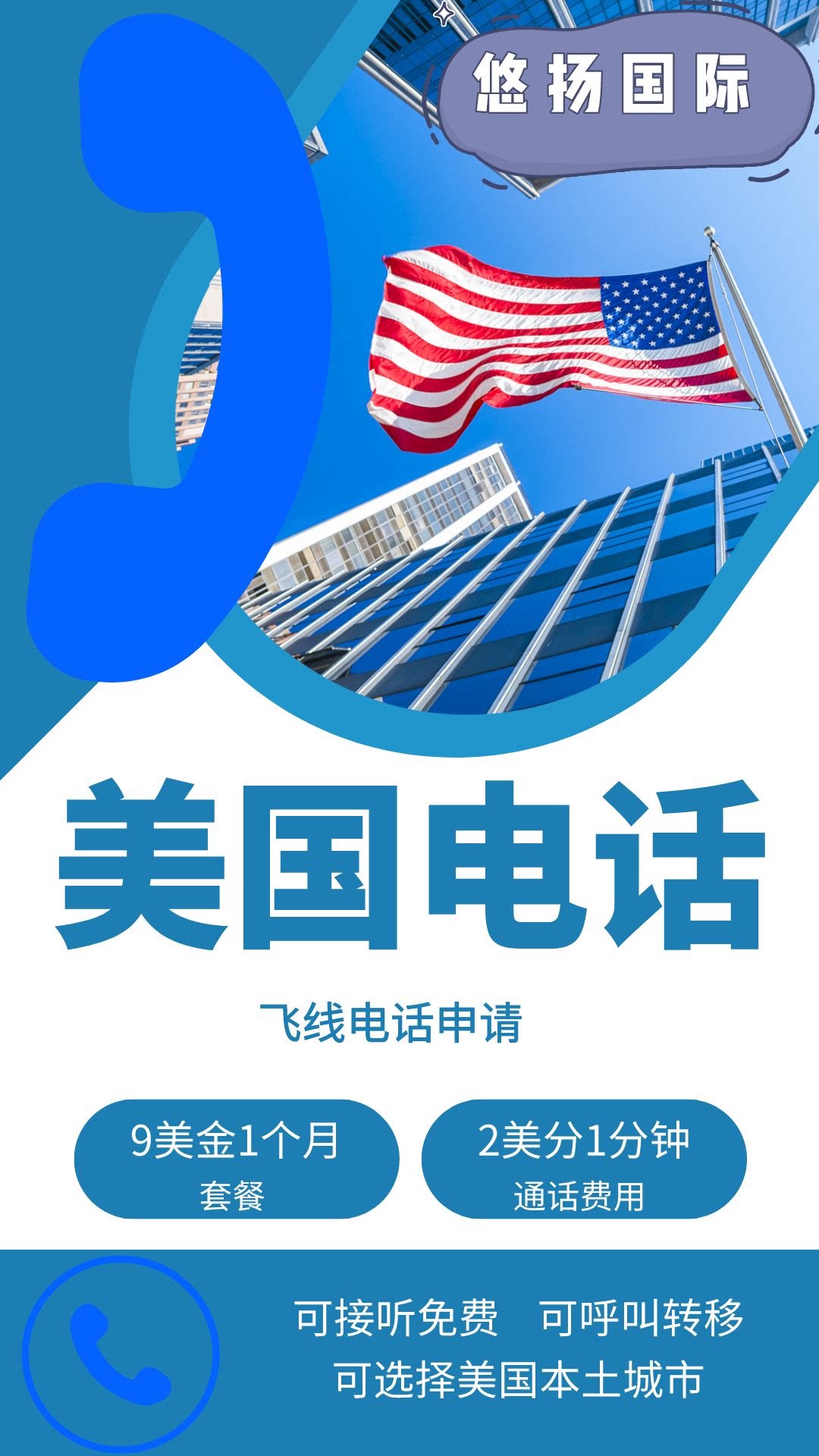 美国IP电话申请科州纽约州怀俄明内华达州美国50州归属地供选择