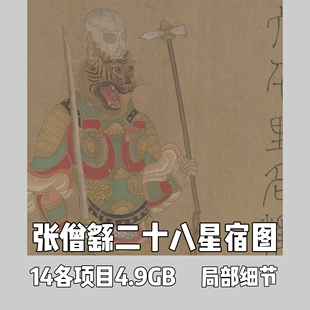 张僧繇二十八星宿图工笔人物临摹范本高清人物电子版素材勾线练习