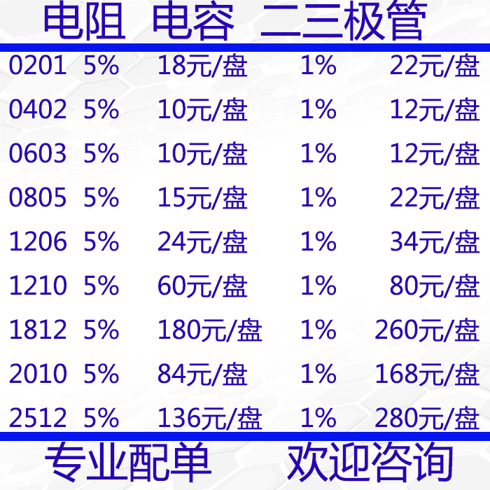 电容电阻0201/0402/0603/0805/1206/1210/1812/2010/2512  5%  1%
