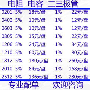 电容电阻0201/0402/0603/0805/1206/1210/1812/2010/2512 5% 1%