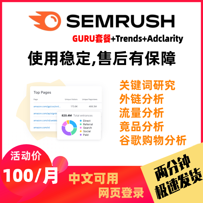 [自动发货]semrush guru套餐带trends包 关键词 长尾词  seo工具