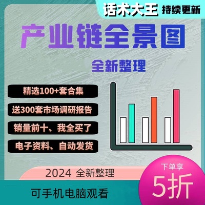 新产业链全景图金融股票分析发展趋势分析新材料领域行业研究报告