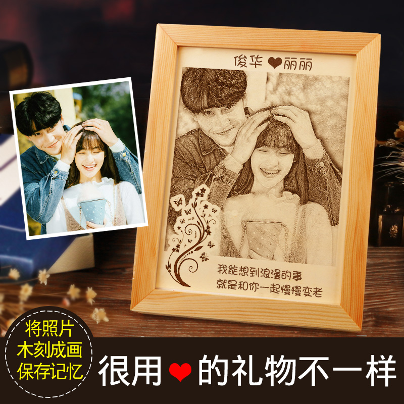 生日礼物创意送男女生朋友diy照片券后25.00元