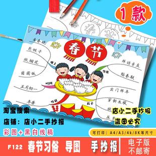 2025新年春节思维导图手抄报模板小学生传统文化习俗节日小报线稿