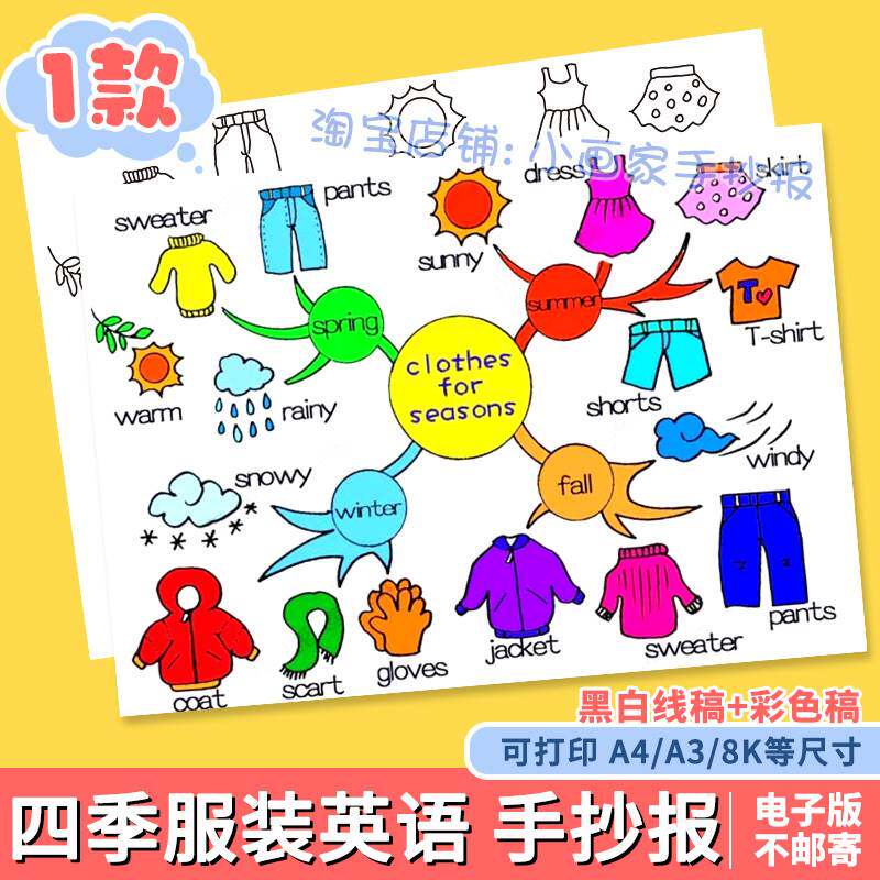 四季衣服英语手抄报模板小学生穿衣温度气候天气变化英文思维导图