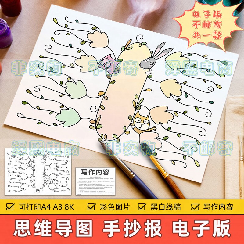 小清新思维导图儿童画手抄报模板小学生语文数学英语思维导图小报