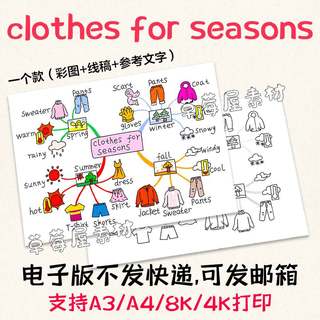 C632四季服装clothes for seasons英语思维导图黑白涂色线稿小报